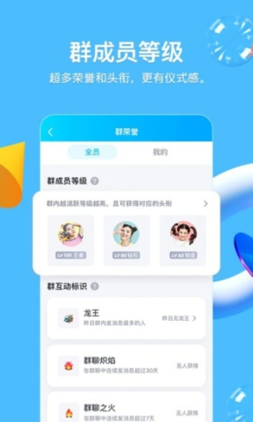 QQ2021