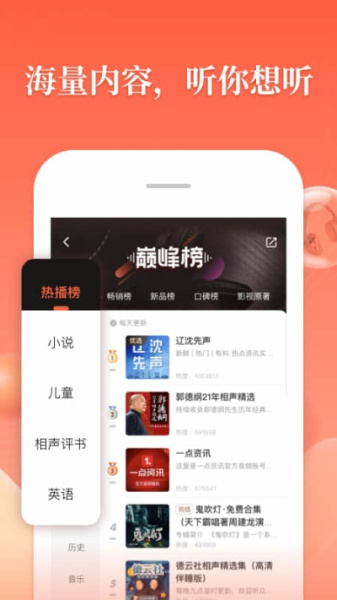 喜马拉雅2021